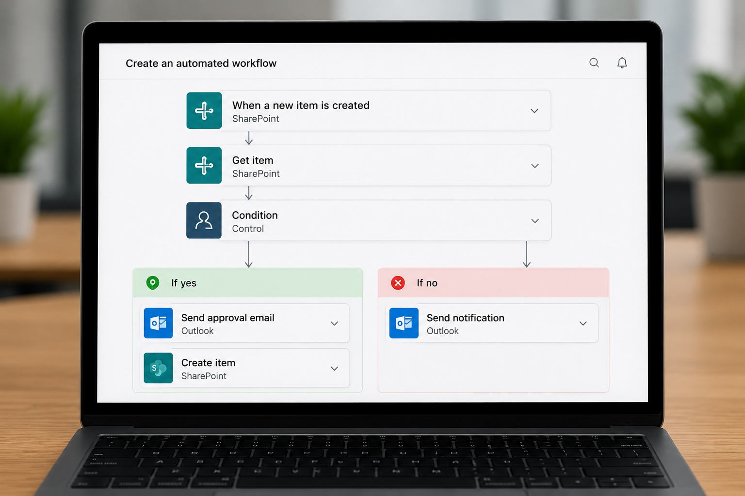 Langdale Services | Microsoft Power Platform Specialists